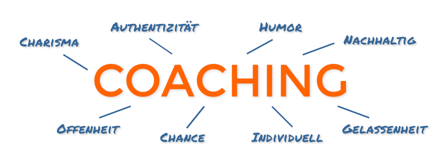 Coaching